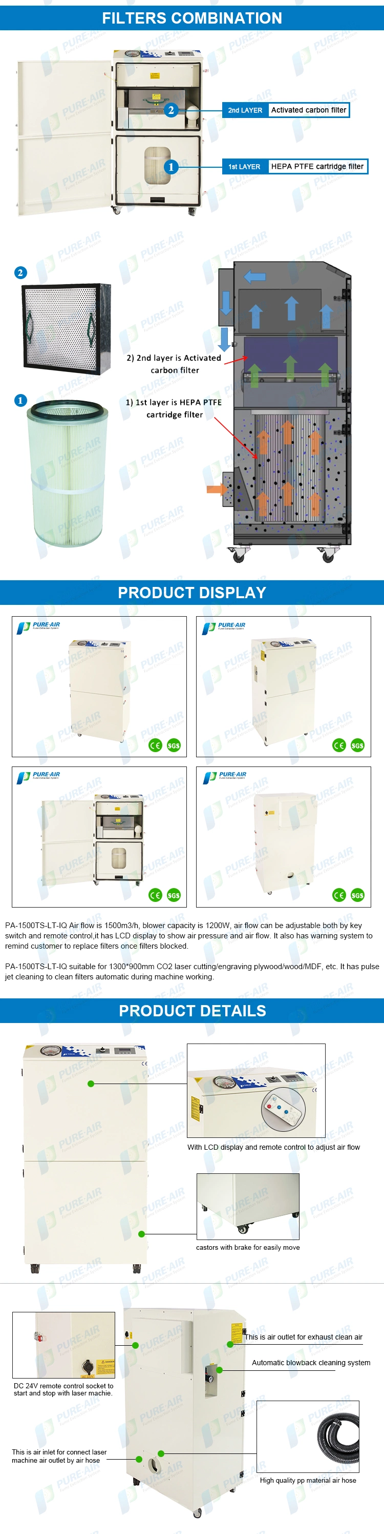 PA-1500ts-Lt-Iq High Power Laser Dust Collector for 1300*900mm CO2 Laser Cutting Wood/MDF/Plywood Dust Collection